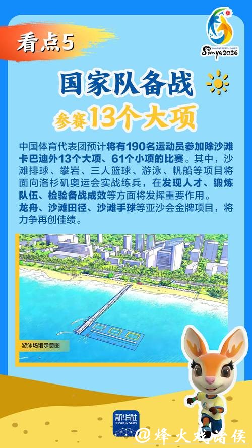 亚沙会倒计时100天,最全看点来了! 亚沙会倒计时100天,最全看点来了!