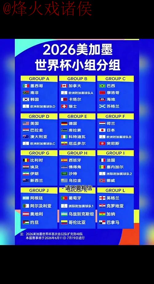 2026世界杯比分APP全站指南