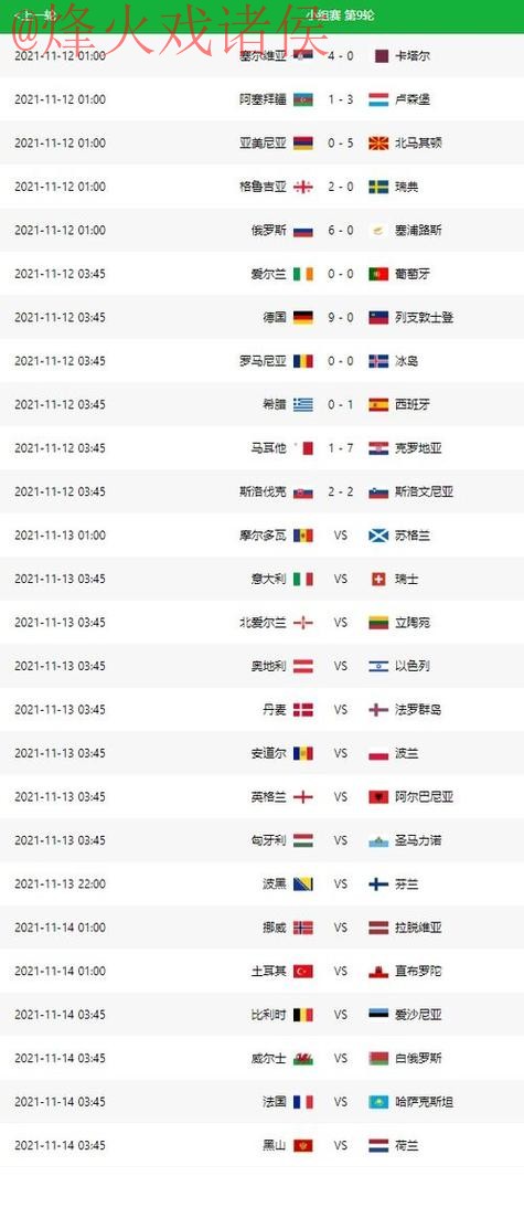 全面解析：最佳世界杯预测平台推荐