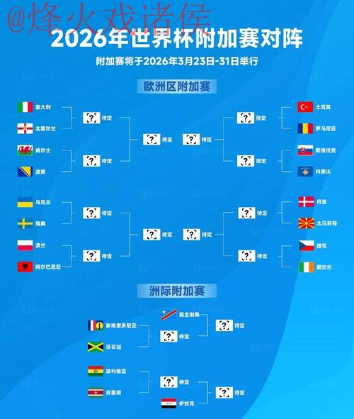 2026世界杯下注手机官方指南 2026世界杯下注手机官方指南