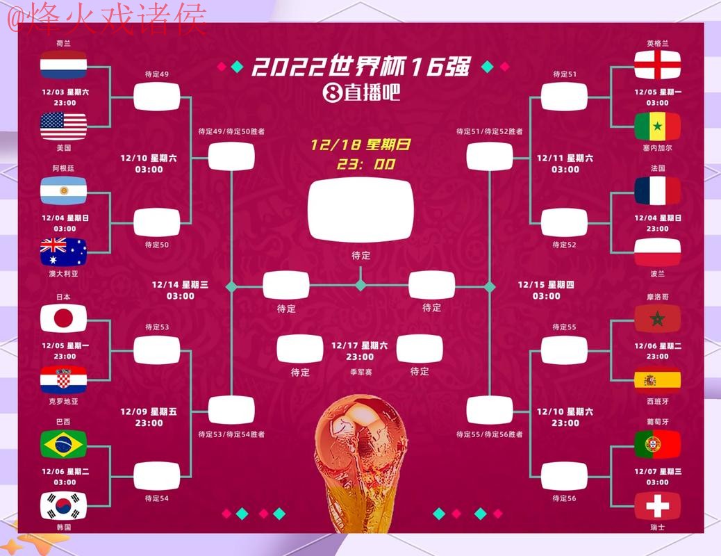 高清热门赛事:世界杯外围解析 高清热门赛事:世界杯外围解析