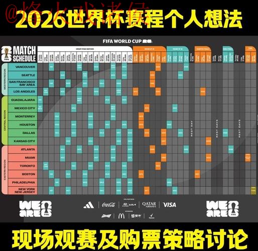 2026世界杯外围安全保障策略解析 2026世界杯外围安全保障策略解析