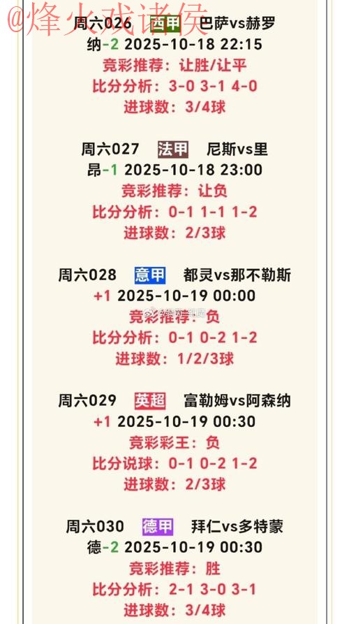 揭秘世界杯盘口的正规官方信息 揭秘世界杯盘口的正规官方信息
