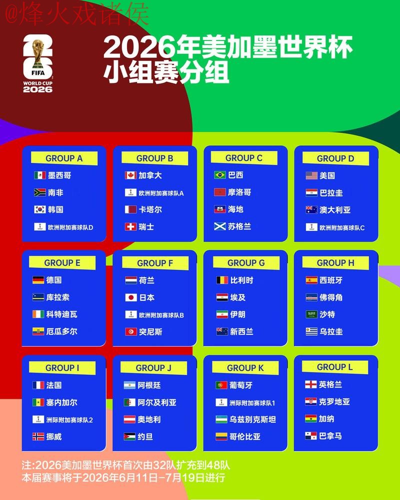 2026世界杯竞猜排行官网推荐