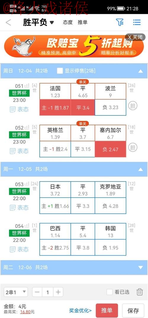 最新世界杯盘口官网最新网址解析 最新世界杯盘口官网最新网址解析