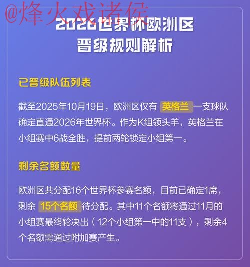 2026世界杯直播开户攻略解析 2026世界杯直播开户攻略解析